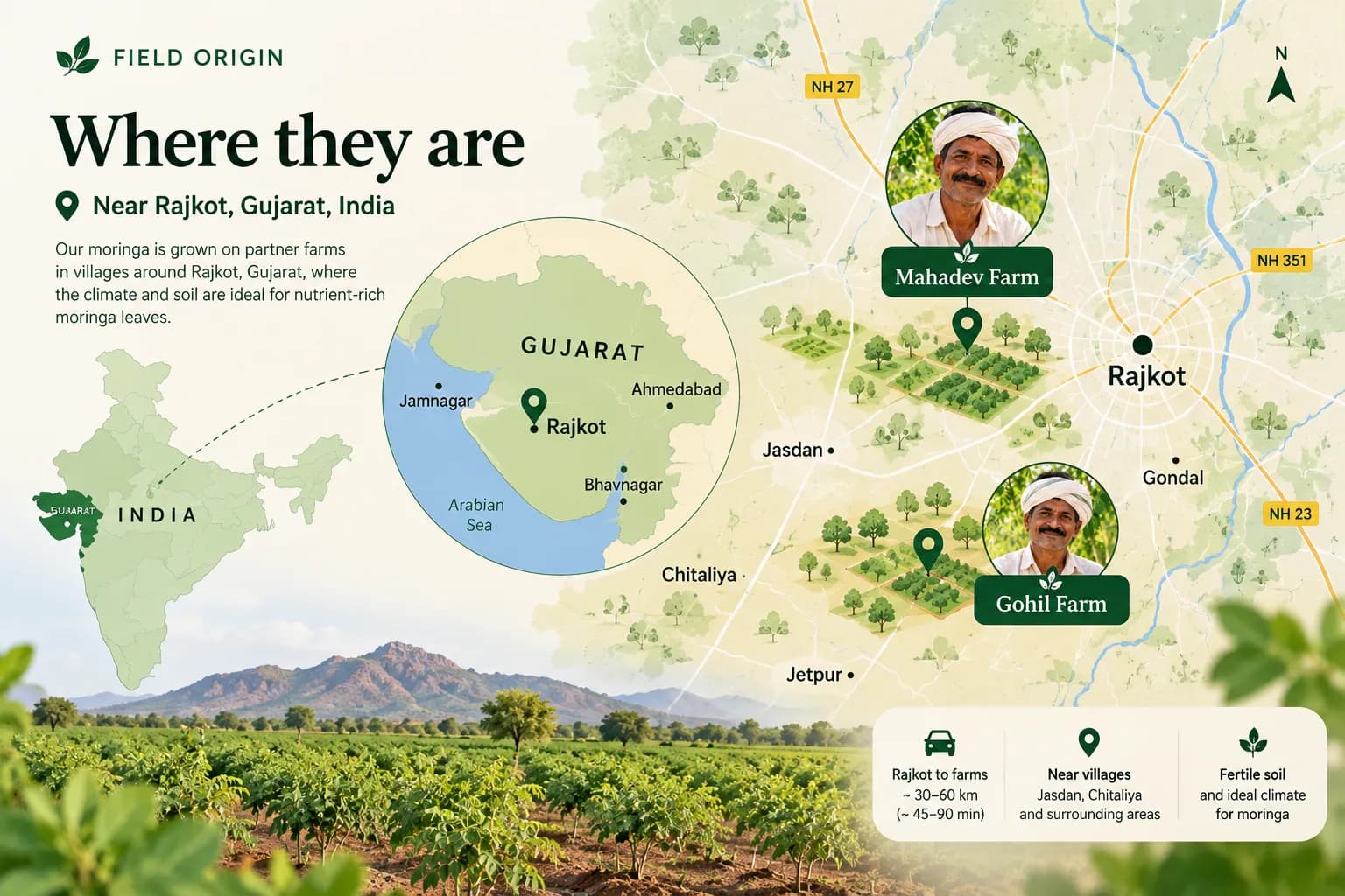 Map of the growing region in Gujarat